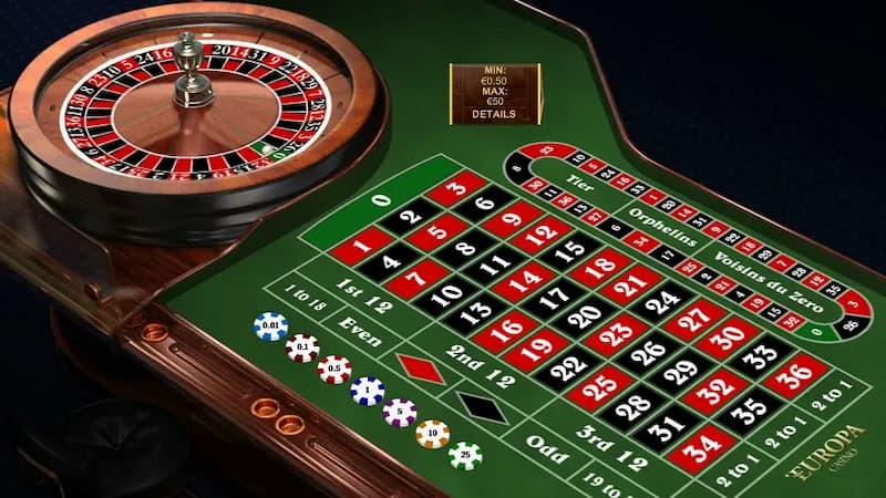 Đâu là điểm đặc trưng có ở trò chơi Roulette? Đâu là điểm đặc trưng có ở trò chơi Roulette?
